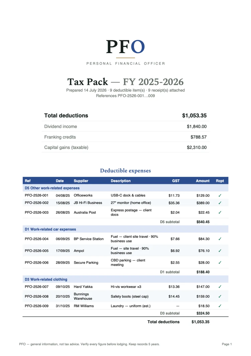 Sample Tax Pack — cover and deduction schedule